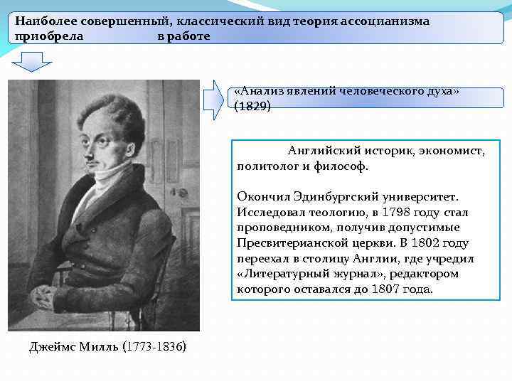 Наиболее совершенный, классический вид теория ассоцианизма приобрела в работе «Анализ явлений человеческого духа» (1829)