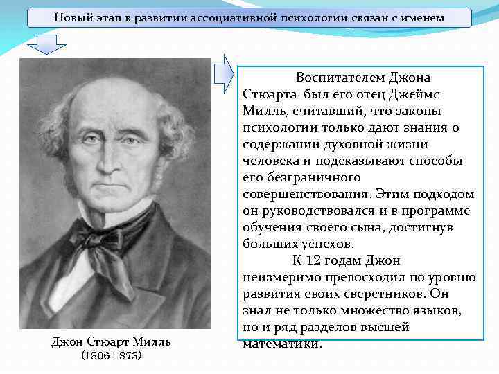 Новый этап в развитии ассоциативной психологии связан с именем Джон Стюарт Милль (1806 -1873)