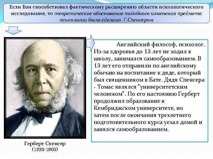 Если Бэн способствовал фактическому расширению области психологического исследования, то теоретическое обоснование подобного изменения предмета