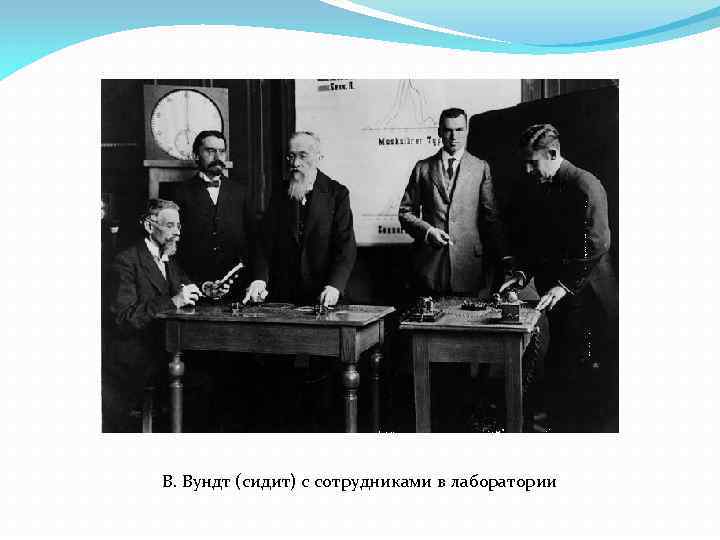 В. Вундт (сидит) с сотрудниками в лаборатории 