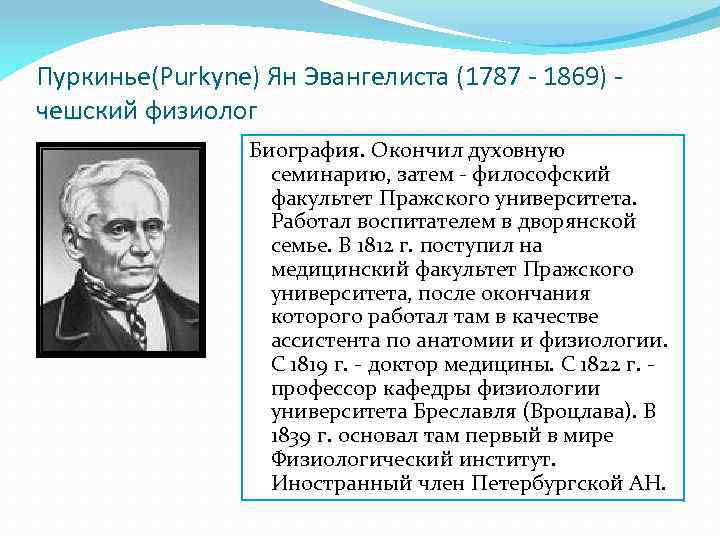 Создал теорию рефлексов 6 букв