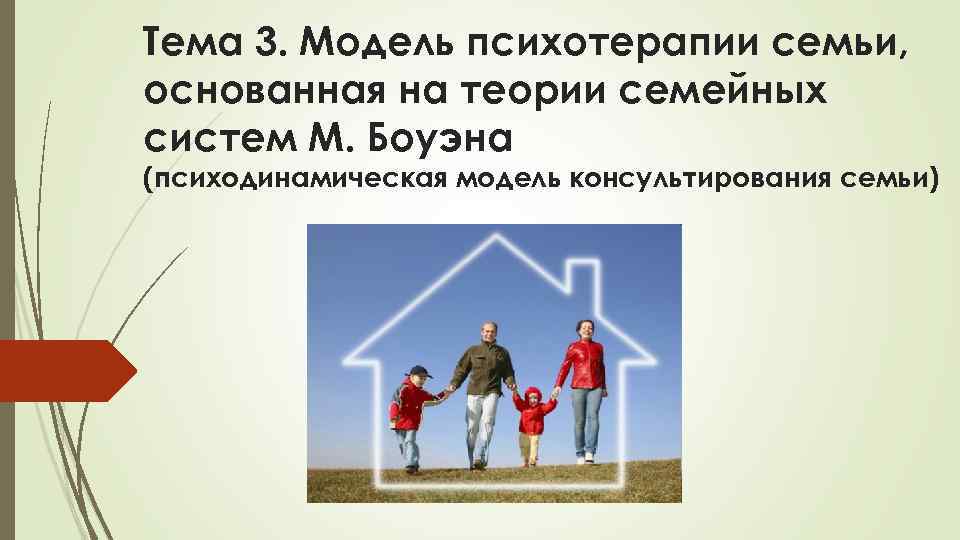 Тема 3. Модель психотерапии семьи, основанная на теории семейных систем М. Боуэна (психодинамическая модель