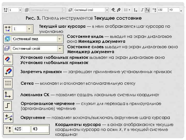 Рис. 3. Панель инструментов Текущее состояние Текущий шаг курсора — в нем отображается шаг