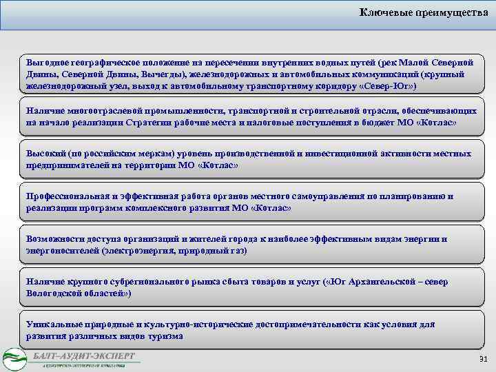 Ключевые преимущества Выгодное географическое положение на пересечении внутренних водных путей (рек Малой Северной Двины,