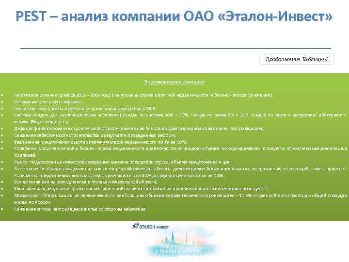  PEST – aнализ компании ОАО «Эталон-Инвест» Продолжение Таблицы 4 Экономические факторы: Негативное влияние