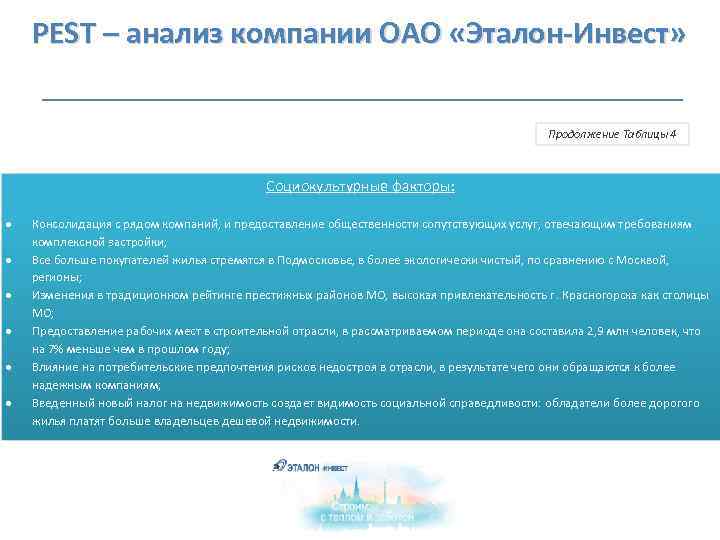  PEST – анализ компании ОАО «Эталон-Инвест» Продолжение Таблицы 4 Социокультурные факторы: Консолидация с