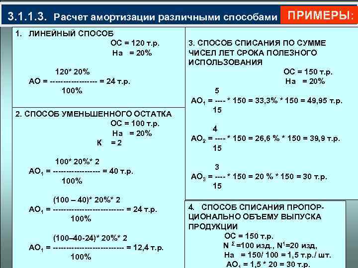 Линейный калькулятор. Линейный способ начисления амортизации основных средств формула. Линейный способ начисления амортизации формула пример. Алгоритм расчета амортизации. Расчет линейной амортизации формула.