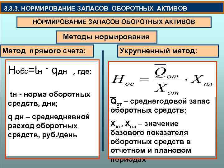 Нормирование оборотных средств. Методы нормирования оборотных активов. Коэффициентный метод нормирования оборотных средств. Метод прямого счета нормирования оборотных средств. Методы нормирования оборотных средств.