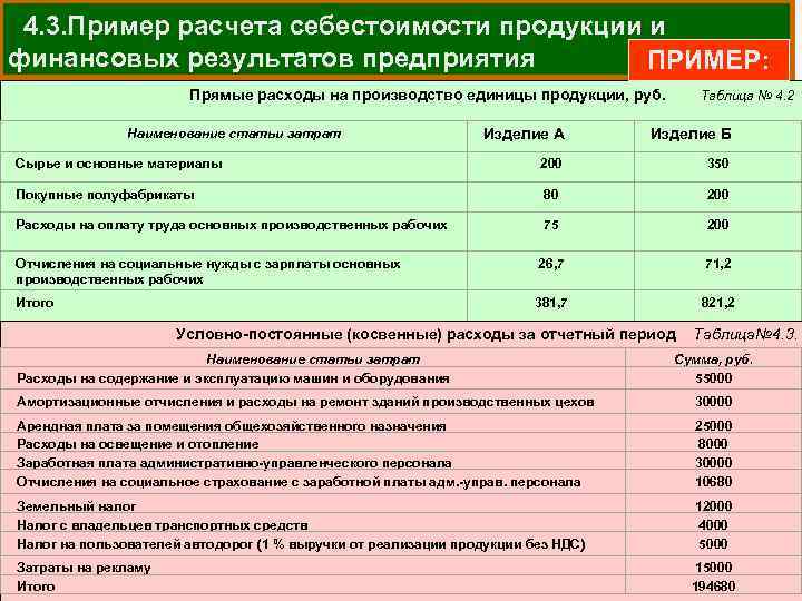 Калькулирование дизайн проекта