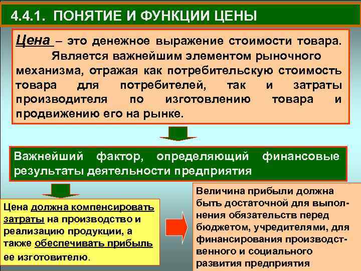 4. 4. 1. ПОНЯТИЕ И ФУНКЦИИ ЦЕНЫ Цена – это денежное выражение стоимости товара.