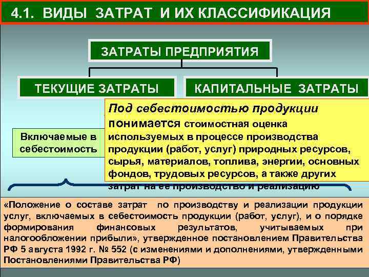 4. 1. ВИДЫ ЗАТРАТ И ИХ КЛАССИФИКАЦИЯ ЗАТРАТЫ ПРЕДПРИЯТИЯ ТЕКУЩИЕ ЗАТРАТЫ КАПИТАЛЬНЫЕ ЗАТРАТЫ Под