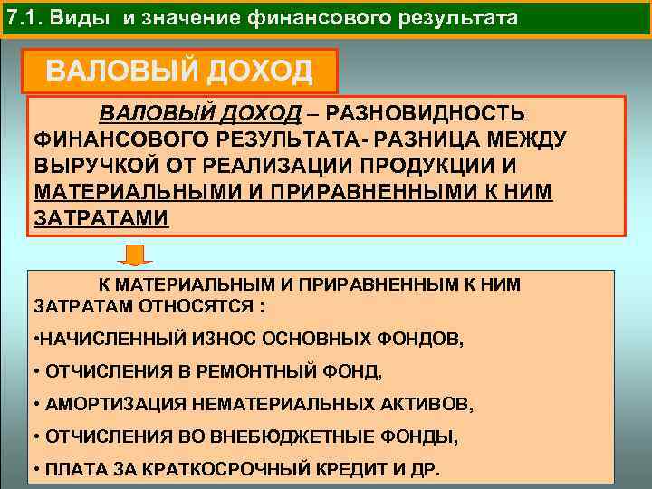 7. 1. Виды и значение финансового результата ВАЛОВЫЙ ДОХОД – РАЗНОВИДНОСТЬ ФИНАНСОВОГО РЕЗУЛЬТАТА- РАЗНИЦА