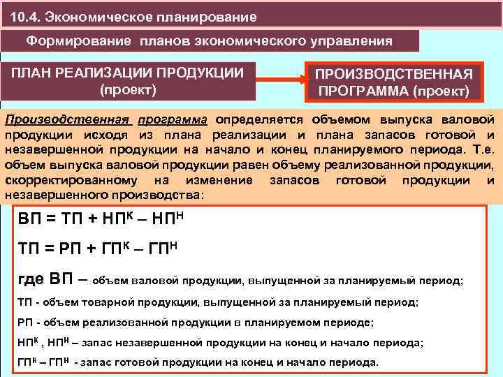 10. 4. Экономическое планирование Формирование планов экономического управления ПЛАН РЕАЛИЗАЦИИ ПРОДУКЦИИ (проект) ПРОИЗВОДСТВЕННАЯ ПРОГРАММА