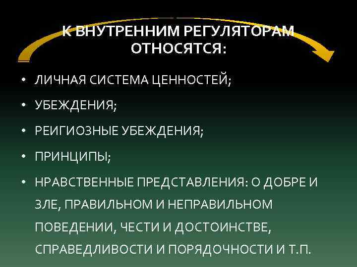 К ВНУТРЕННИМ РЕГУЛЯТОРАМ ОТНОСЯТСЯ: • ЛИЧНАЯ СИСТЕМА ЦЕННОСТЕЙ; • УБЕЖДЕНИЯ; • РЕИГИОЗНЫЕ УБЕЖДЕНИЯ; •