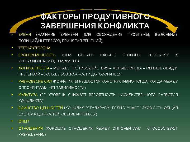 ФАКТОРЫ ПРОДУТИВНОГО ЗАВЕРШЕНИЯ КОНФЛИКТА • ВРЕМЯ (НАЛИЧИЕ ВРЕМЕНИ ДЛЯ ОБСУЖДЕНИЕ ПРОБЛЕМЫ, ВЫЯСНЕНИЕ ПОЗИЦИЙ/ИНТЕРЕСОВ, ПРИНЯТИЯ