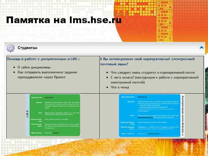 Памятка на lms. hse. ru 
