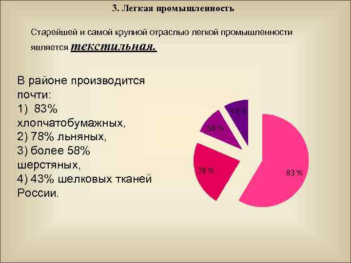 Отрасли легкой промышленности. Легкая промышленность центрального района России. Легкая промышленность Центральный экономический район. Лёгкая промышленность Центрально экономического района. Центры легкая промышленность Центрально экономического района.