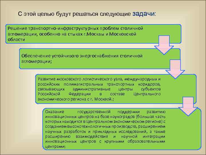 С этой целью будут решаться следующие задачи: Решение транспортно-инфраструктурных проблем столичной агломерации, особенно на
