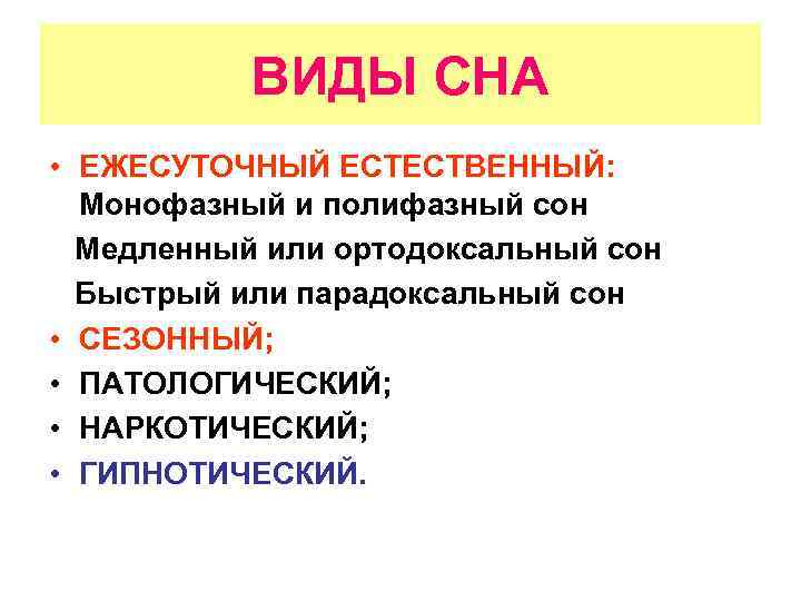 ВИДЫ СНА • ЕЖЕСУТОЧНЫЙ ЕСТЕСТВЕННЫЙ: Монофазный и полифазный сон Медленный или ортодоксальный сон Быстрый