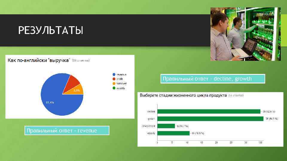 РЕЗУЛЬТАТЫ Правильный ответ – decline, growth Правильный ответ - revenue 