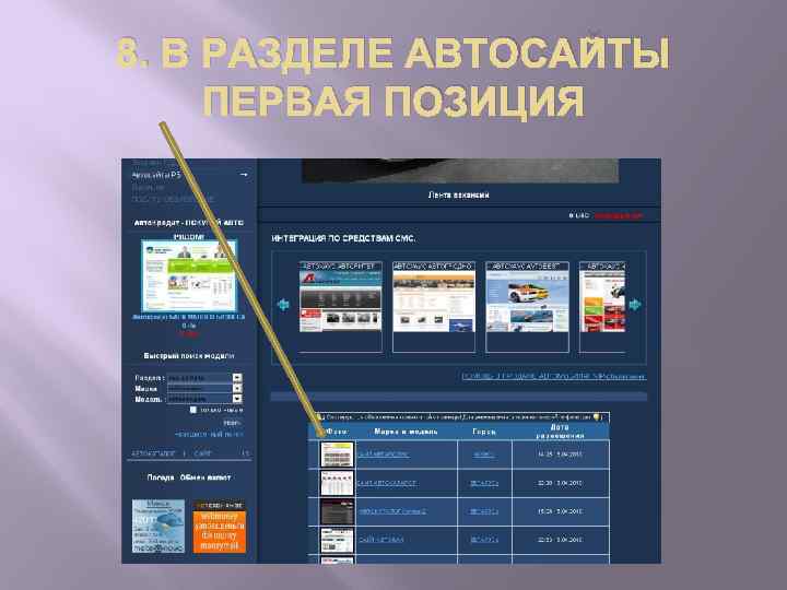 8. В РАЗДЕЛЕ АВТОСАЙТЫ ПЕРВАЯ ПОЗИЦИЯ 