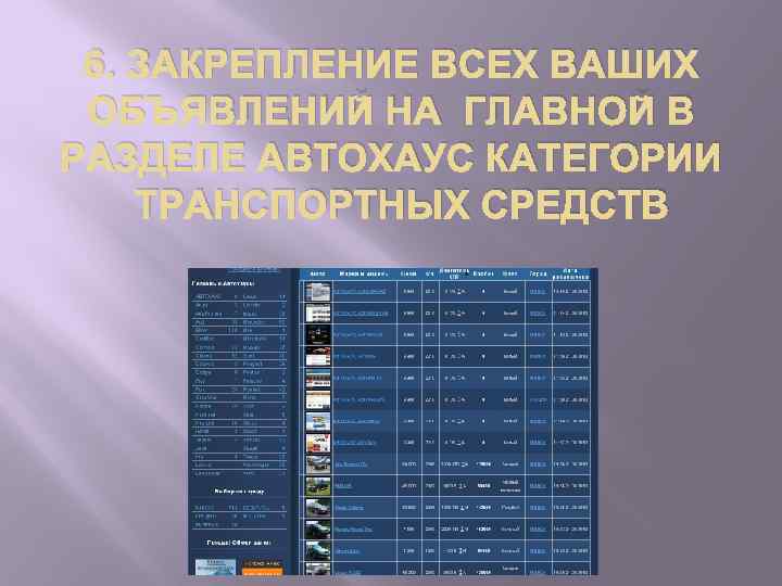 6. ЗАКРЕПЛЕНИЕ ВСЕХ ВАШИХ ОБЪЯВЛЕНИЙ НА ГЛАВНОЙ В РАЗДЕЛЕ АВТОХАУС КАТЕГОРИИ ТРАНСПОРТНЫХ СРЕДСТВ 