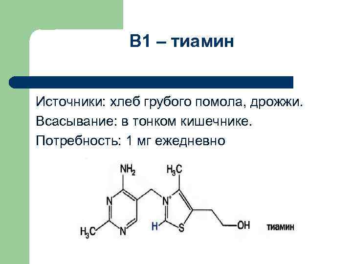 Водорастворимые и жирорастворимые витамины схема