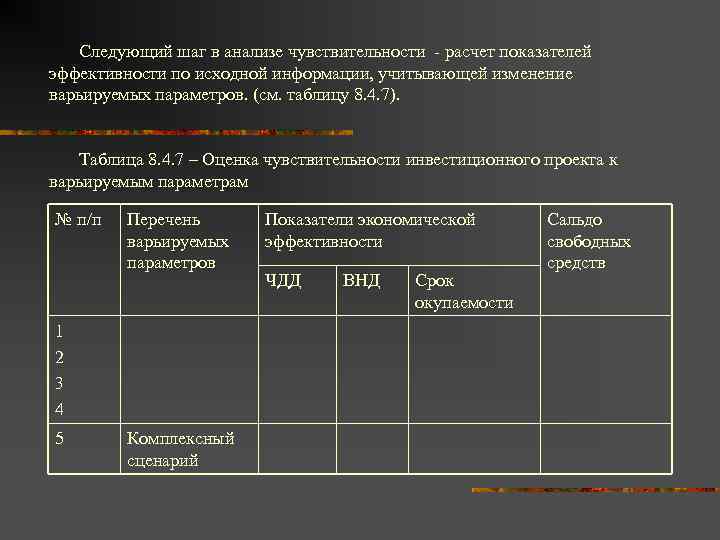 Следующий шаг в анализе чувствительности - расчет показателей эффективности по исходной информации, учитывающей изменение