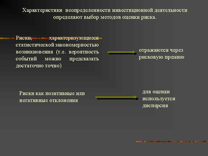 Характеристики неопределенности инвестиционной деятельности определяют выбор методов оценки риска. Риски, характеризующиеся статистической закономерностью возникновения