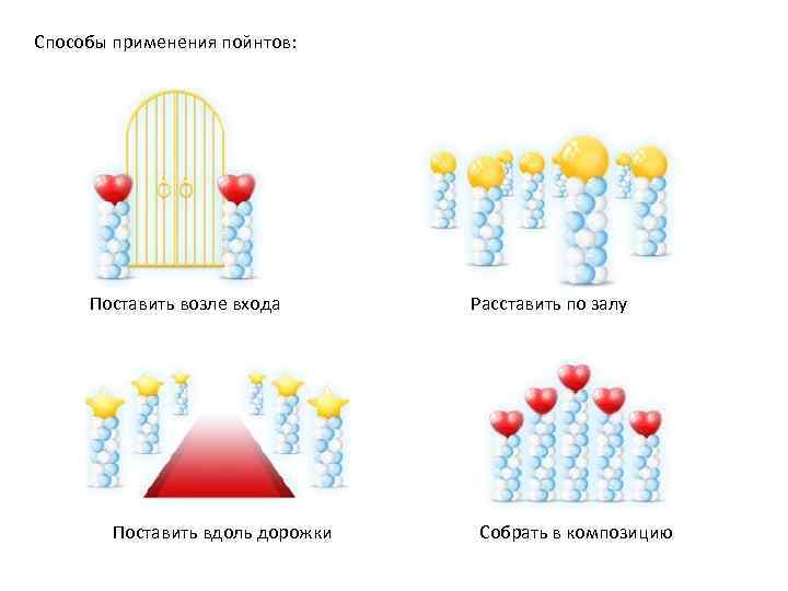 Способы применения пойнтов: Поставить возле входа Поставить вдоль дорожки Расставить по залу Собрать в