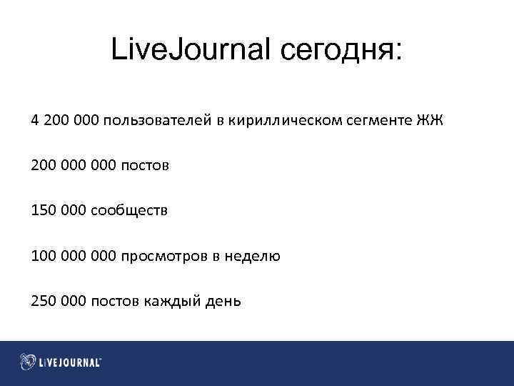 Live. Journal сегодня: 4 200 000 пользователей в кириллическом сегменте ЖЖ 200 000 постов