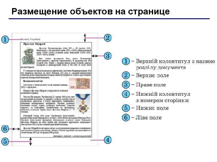 Размещение объектов на странице 