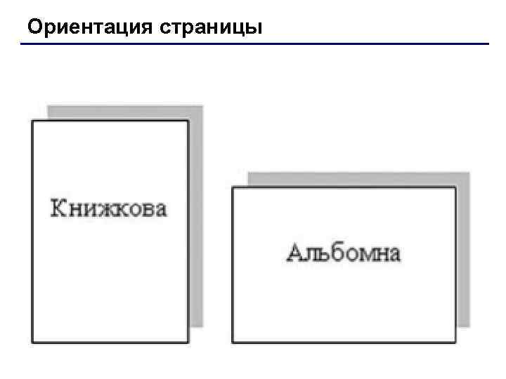 Ориентация страницы 