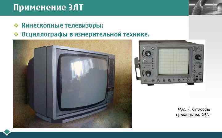 Применение ЭЛТ LOGO v Кинескопные телевизоры; v Осциллографы в измерительной технике. Рис. 7. Способы