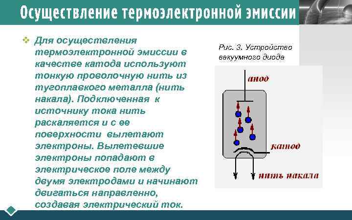 Термоэлектронной эмиссии схема