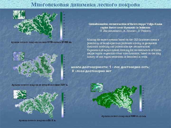 Многовековая динамика лесного покрова Geoinformation reconstruction of forest-steppe Volga-Kama region forest cover dynamics in
