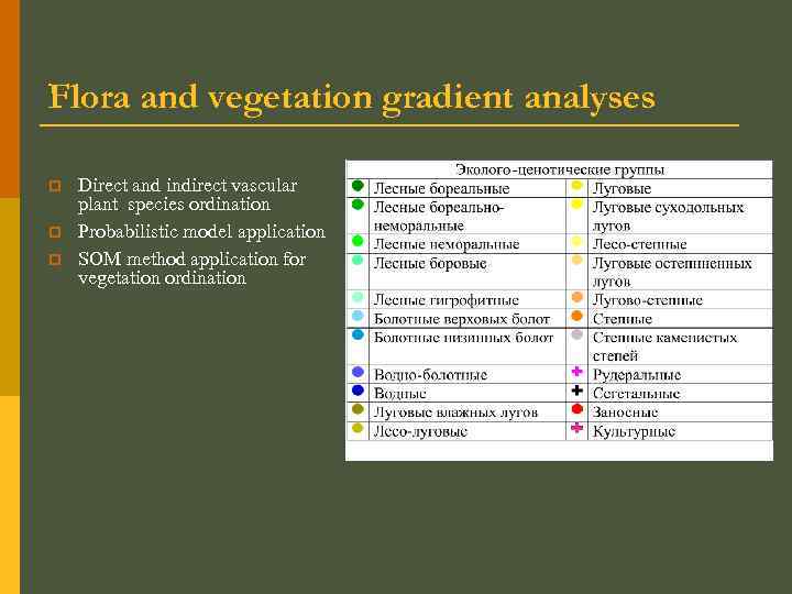 Flora and vegetation gradient analyses p p p Direct and indirect vascular plant species