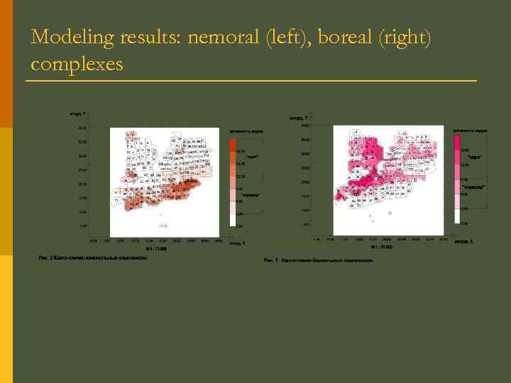 Modeling results: nemoral (left), boreal (right) complexes 