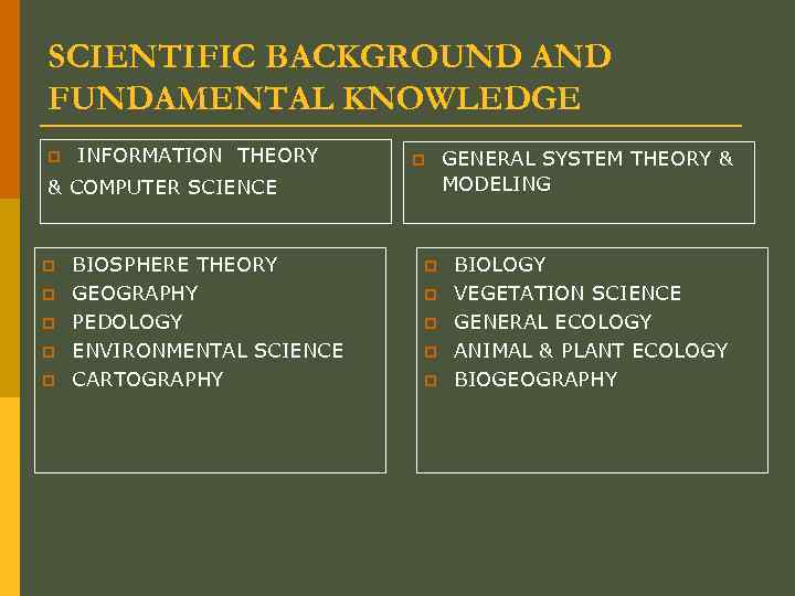 SCIENTIFIC BACKGROUND AND FUNDAMENTAL KNOWLEDGE p INFORMATION THEORY p & COMPUTER SCIENCE p p