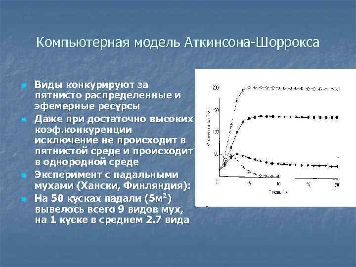 Компьютерная модель Аткинсона-Шоррокса n n Виды конкурируют за пятнисто распределенные и эфемерные ресурсы Даже
