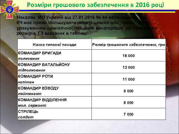 Розміри грошового забезпечення в 2016 році Наказом МО України від 27. 01. 2016 №