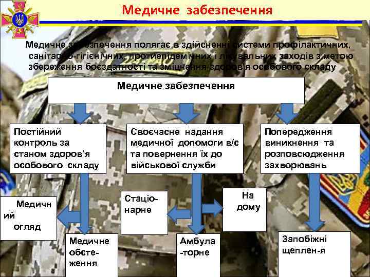 Медичне забезпечення полягає в здійсненні системи профілактичних, санітарно-гігієнічних, протиепідемічних і лікувальних заходів з метою
