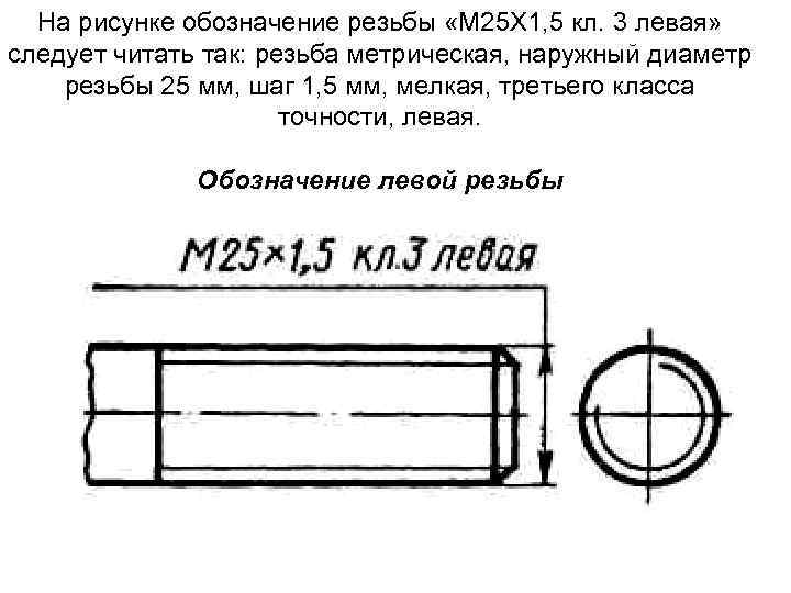 На рисунке обозначение резьбы «М 25 Х 1, 5 кл. 3 левая» следует читать