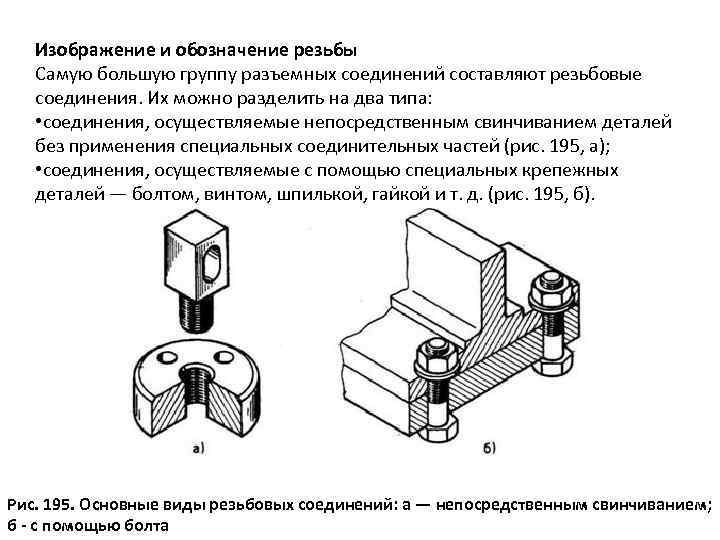 Изображение и обозначение резьбы Самую большую группу разъемных соединений составляют резьбовые соединения. Их можно