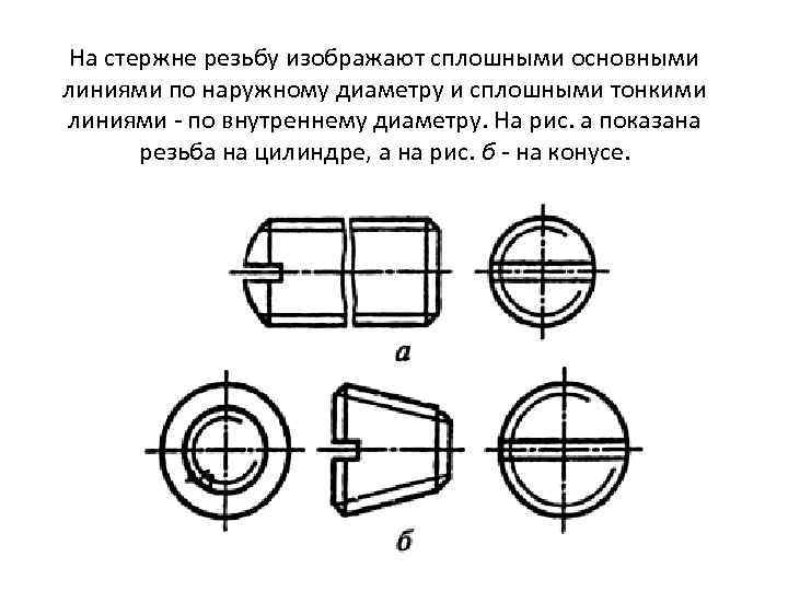 На стержне резьбу изображают сплошными основными линиями по наружному диаметру и сплошными тонкими линиями