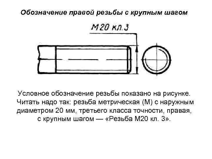 Обозначение резьбы на чертеже с шагом