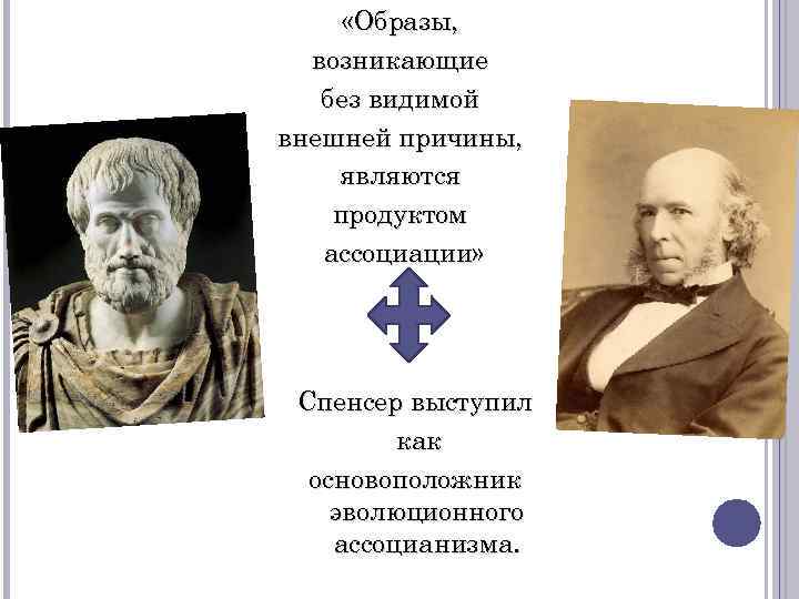  «Образы, возникающие без видимой внешней причины, являются продуктом ассоциации» Спенсер выступил как основоположник