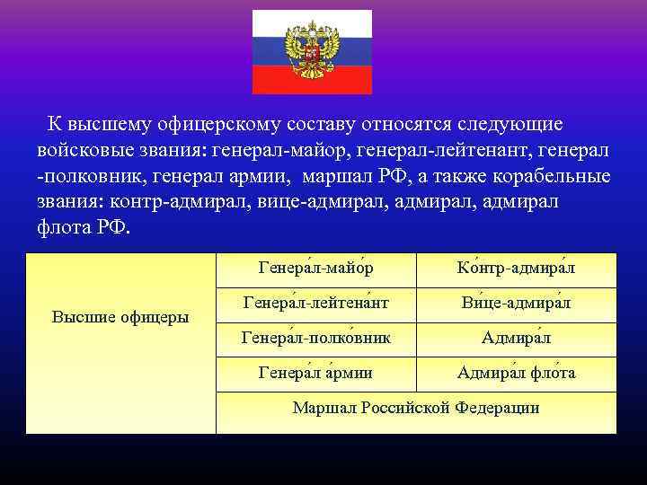  К высшему офицерскому составу относятся следующие войсковые звания: генерал-майор, генерал-лейтенант, генерал -полковник, генерал