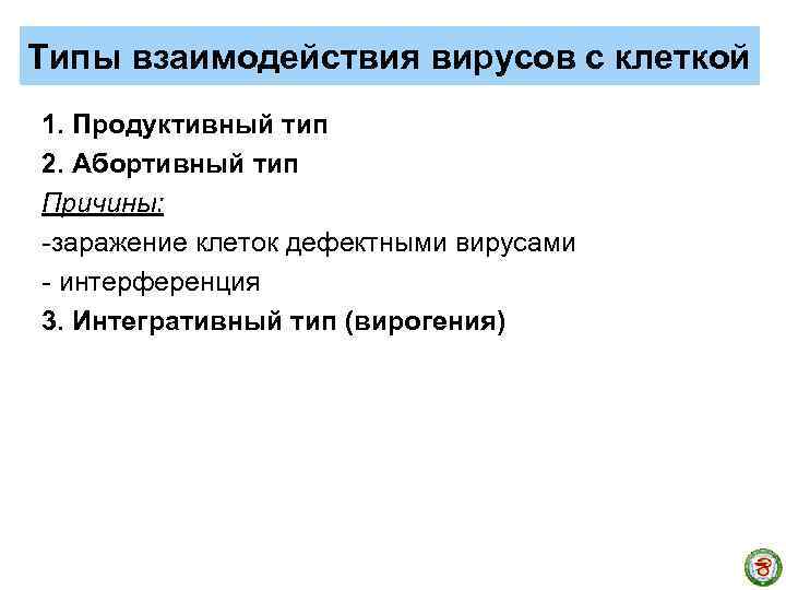 Типы взаимодействия вирусов с клеткой 1. Продуктивный тип 2. Абортивный тип Причины: -заражение клеток