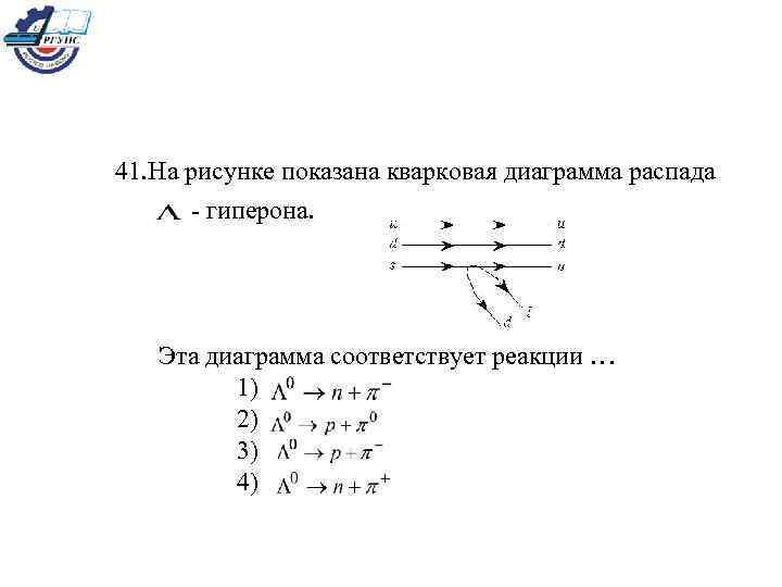 На рисунке показана кварковая диаграмма распада гиперона